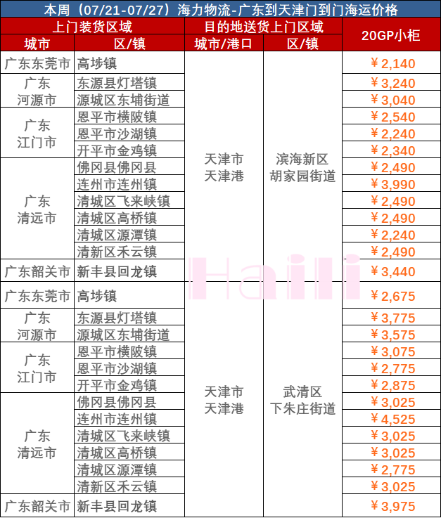 凯发k8·(中国)官网登录入口