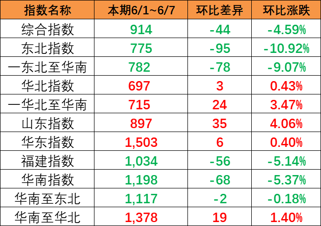 凯发k8·(中国)官网登录入口