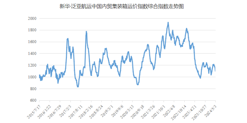 凯发k8·(中国)官网登录入口