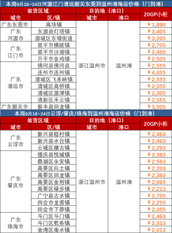 凯发k8·(中国)官网登录入口