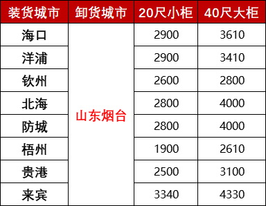 凯发k8·(中国)官网登录入口