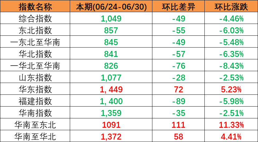 凯发k8·(中国)官网登录入口