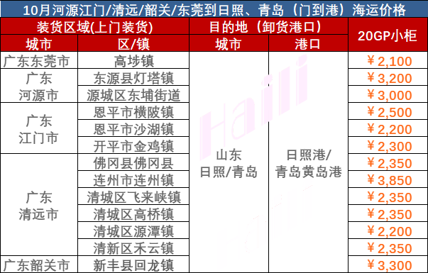 凯发k8·(中国)官网登录入口