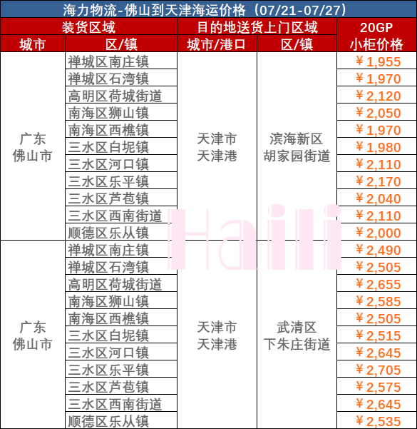 凯发k8·(中国)官网登录入口