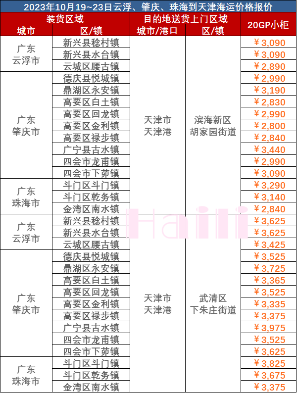 凯发k8·(中国)官网登录入口