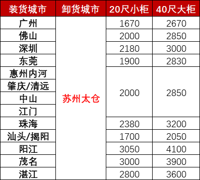 凯发k8·(中国)官网登录入口