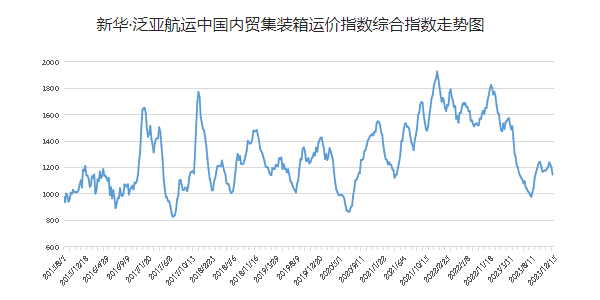 凯发k8·(中国)官网登录入口