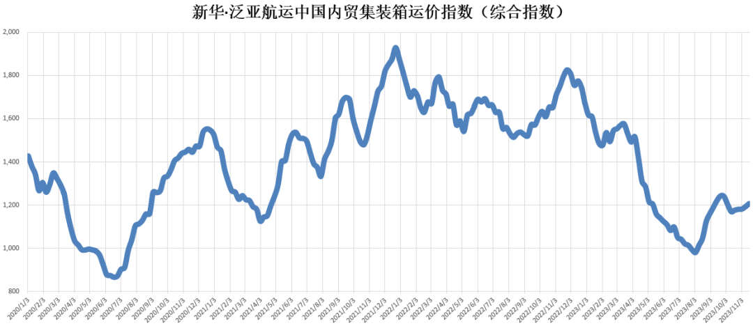 凯发k8·(中国)官网登录入口