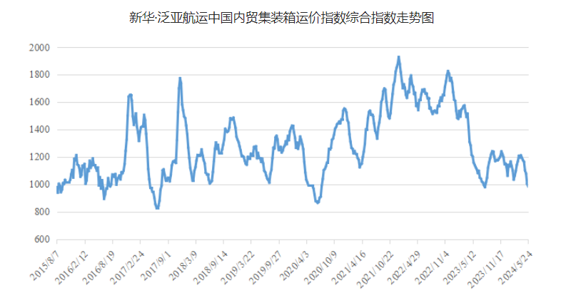 凯发k8·(中国)官网登录入口