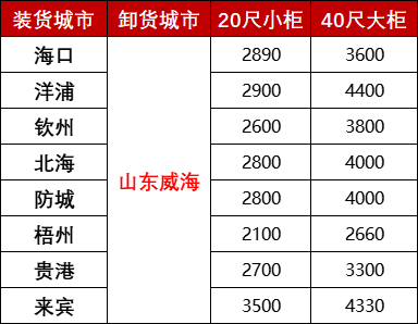 凯发k8·(中国)官网登录入口