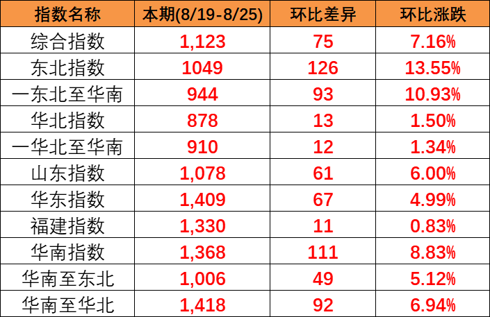凯发k8·(中国)官网登录入口