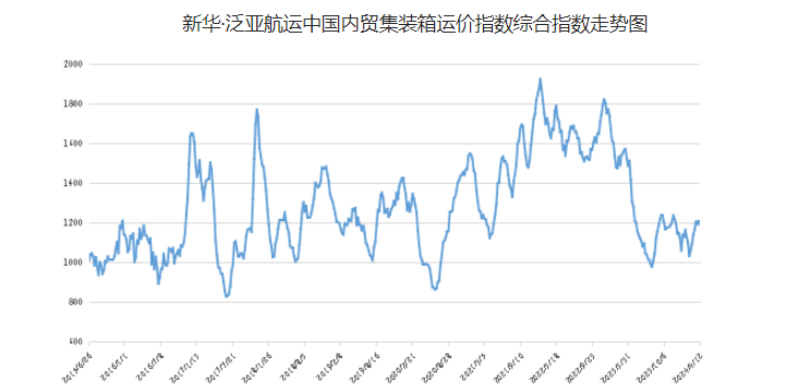 凯发k8·(中国)官网登录入口