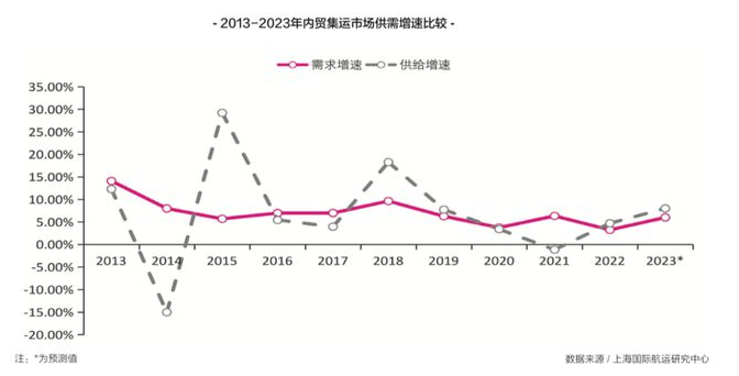 凯发k8·(中国)官网登录入口