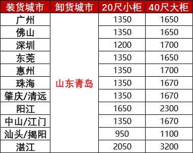 凯发k8·(中国)官网登录入口