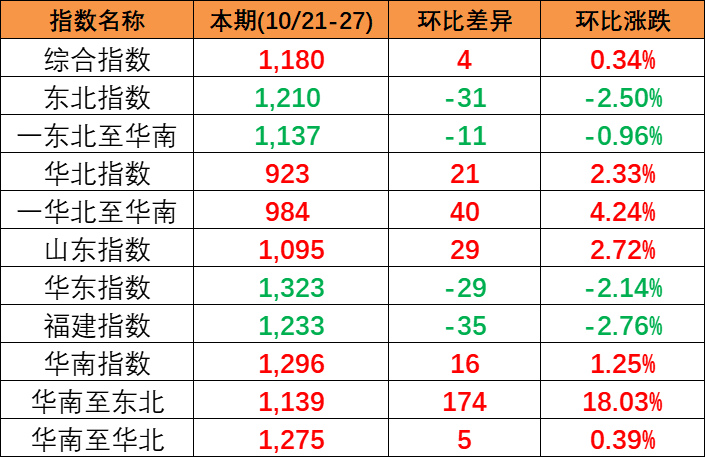 凯发k8·(中国)官网登录入口