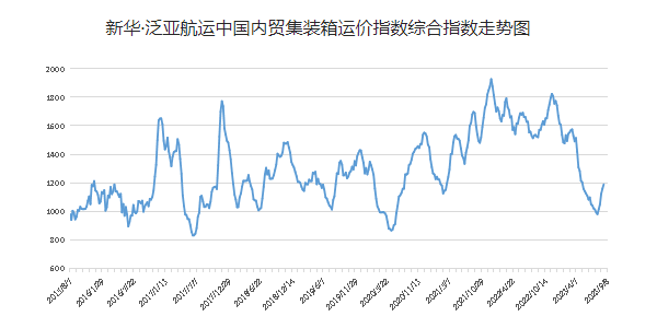 凯发k8·(中国)官网登录入口
