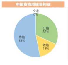 凯发k8·(中国)官网登录入口