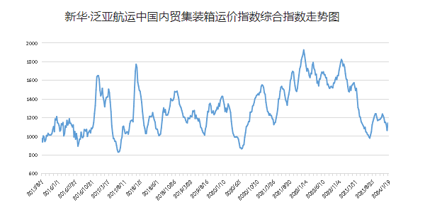 凯发k8·(中国)官网登录入口
