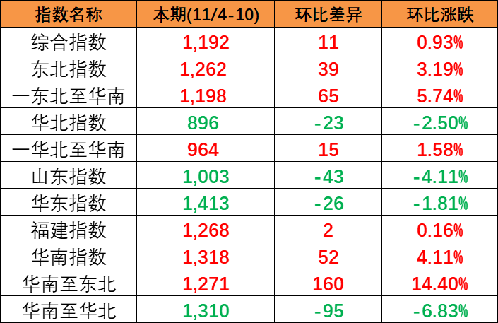凯发k8·(中国)官网登录入口