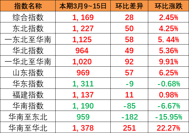 凯发k8·(中国)官网登录入口