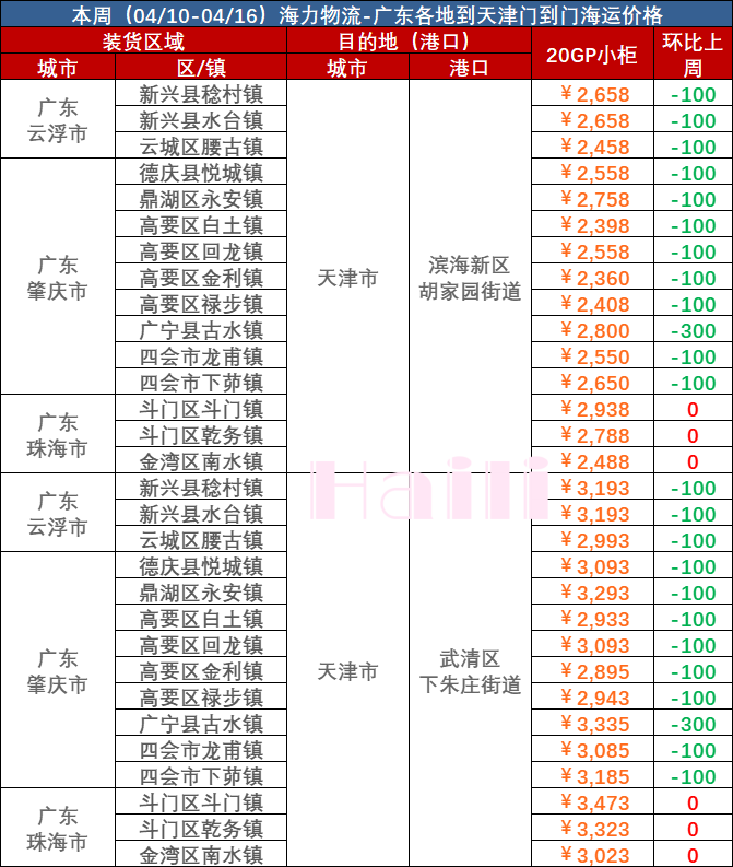 凯发k8·(中国)官网登录入口