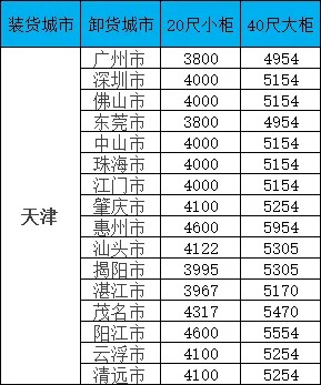 凯发k8·(中国)官网登录入口