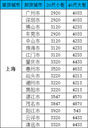凯发k8·(中国)官网登录入口