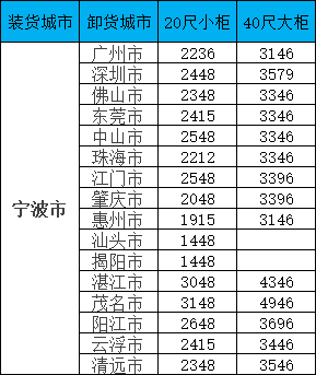 凯发k8·(中国)官网登录入口