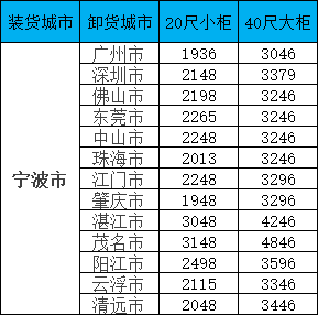 凯发k8·(中国)官网登录入口