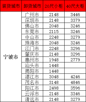 凯发k8·(中国)官网登录入口