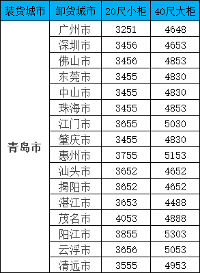 凯发k8·(中国)官网登录入口