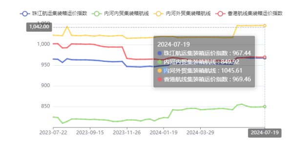 凯发k8·(中国)官网登录入口