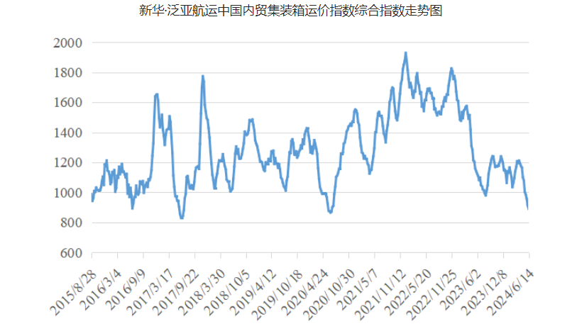 凯发k8·(中国)官网登录入口