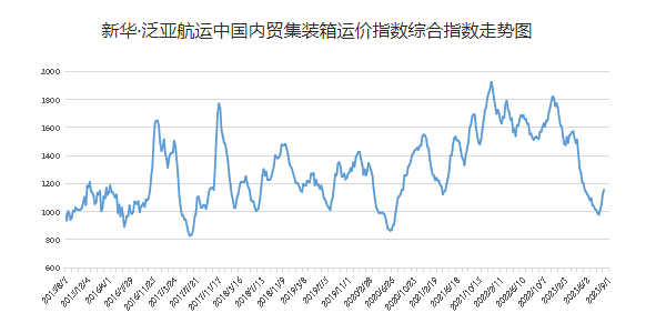 凯发k8·(中国)官网登录入口