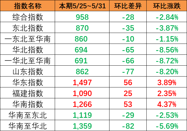 凯发k8·(中国)官网登录入口