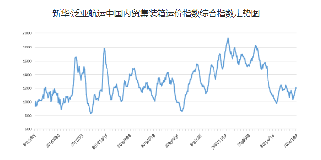 凯发k8·(中国)官网登录入口