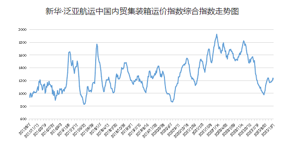 凯发k8·(中国)官网登录入口