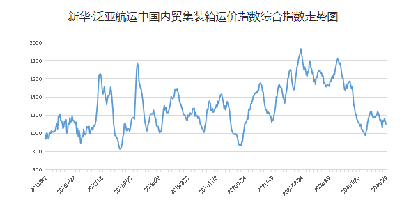 凯发k8·(中国)官网登录入口