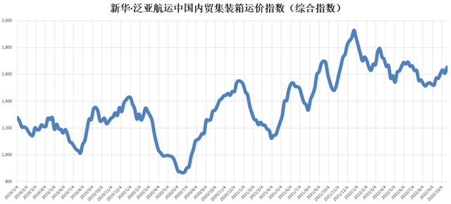 凯发k8·(中国)官网登录入口