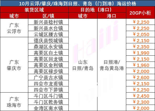凯发k8·(中国)官网登录入口
