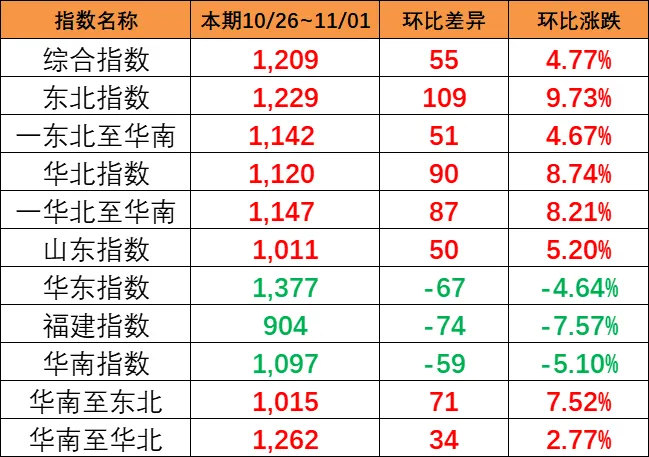 凯发k8·(中国)官网登录入口