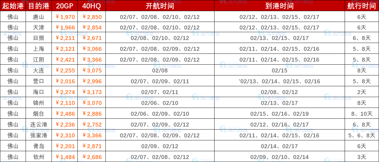 凯发k8·(中国)官网登录入口
