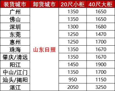 凯发k8·(中国)官网登录入口