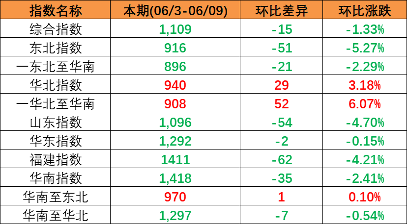 凯发k8·(中国)官网登录入口