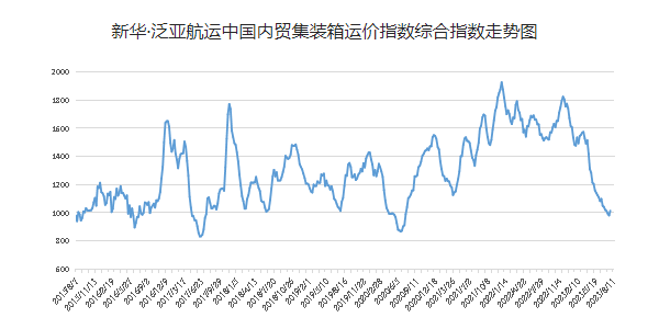 凯发k8·(中国)官网登录入口