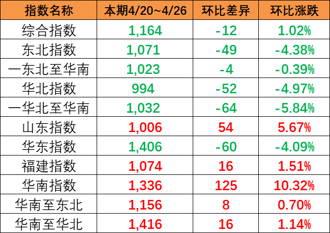 凯发k8·(中国)官网登录入口