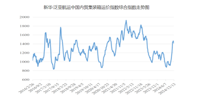 凯发k8·(中国)官网登录入口