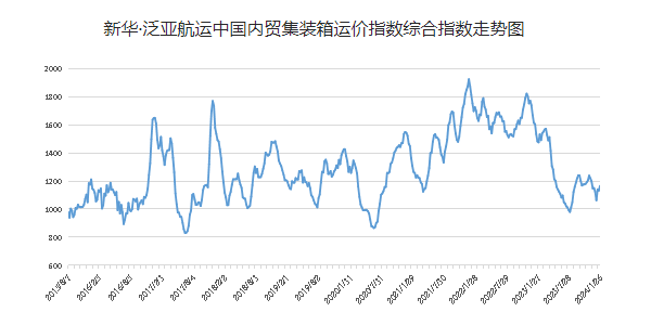 凯发k8·(中国)官网登录入口