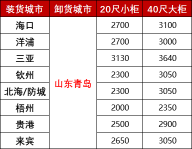 凯发k8·(中国)官网登录入口