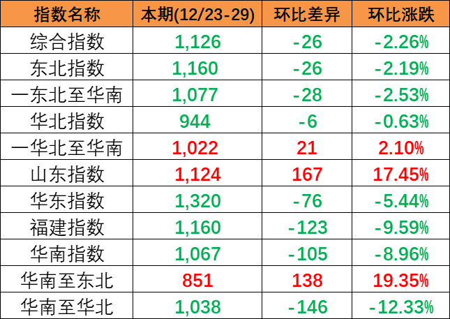 凯发k8·(中国)官网登录入口